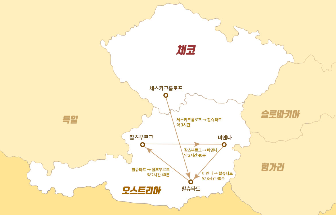할슈타트 여행 지도